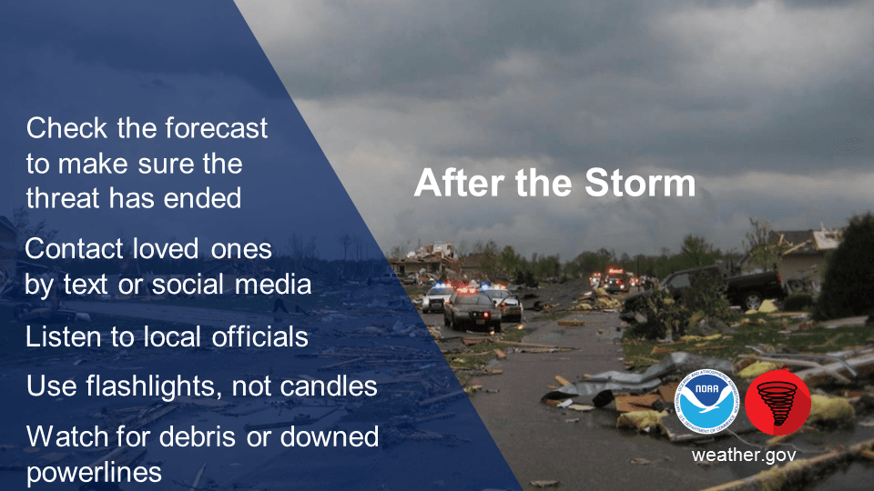 after_the_storm_2018