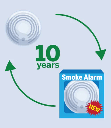 10 Year Detector