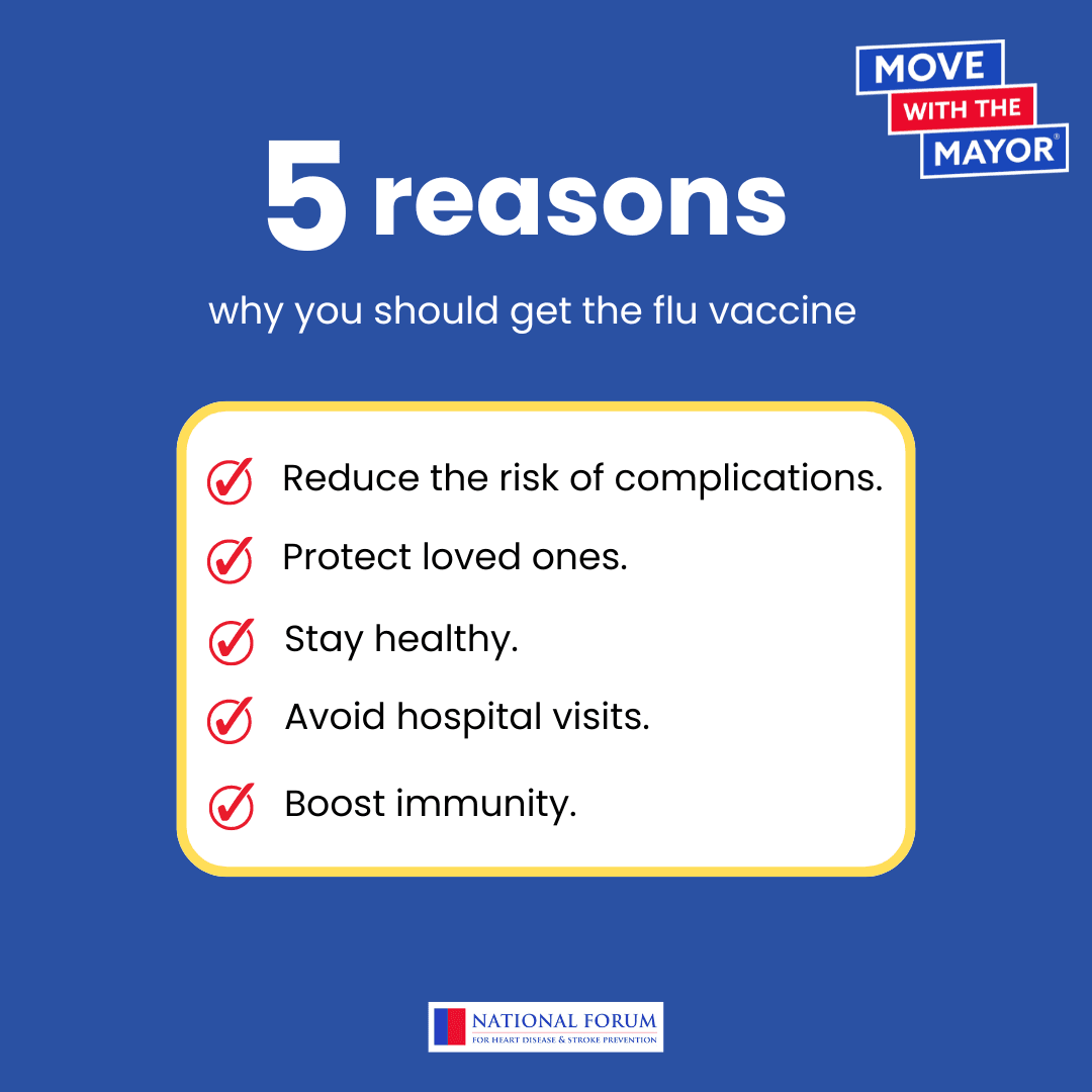 5 reasons You should get the flu vaccine